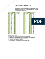 Latihan UAS PMI4 2019