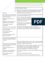 7b. BSBXCS402-Task2Act2-Templates TASK2