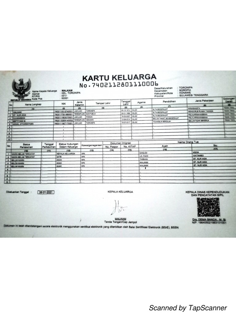 Kartu Keluarga PDF PDF
