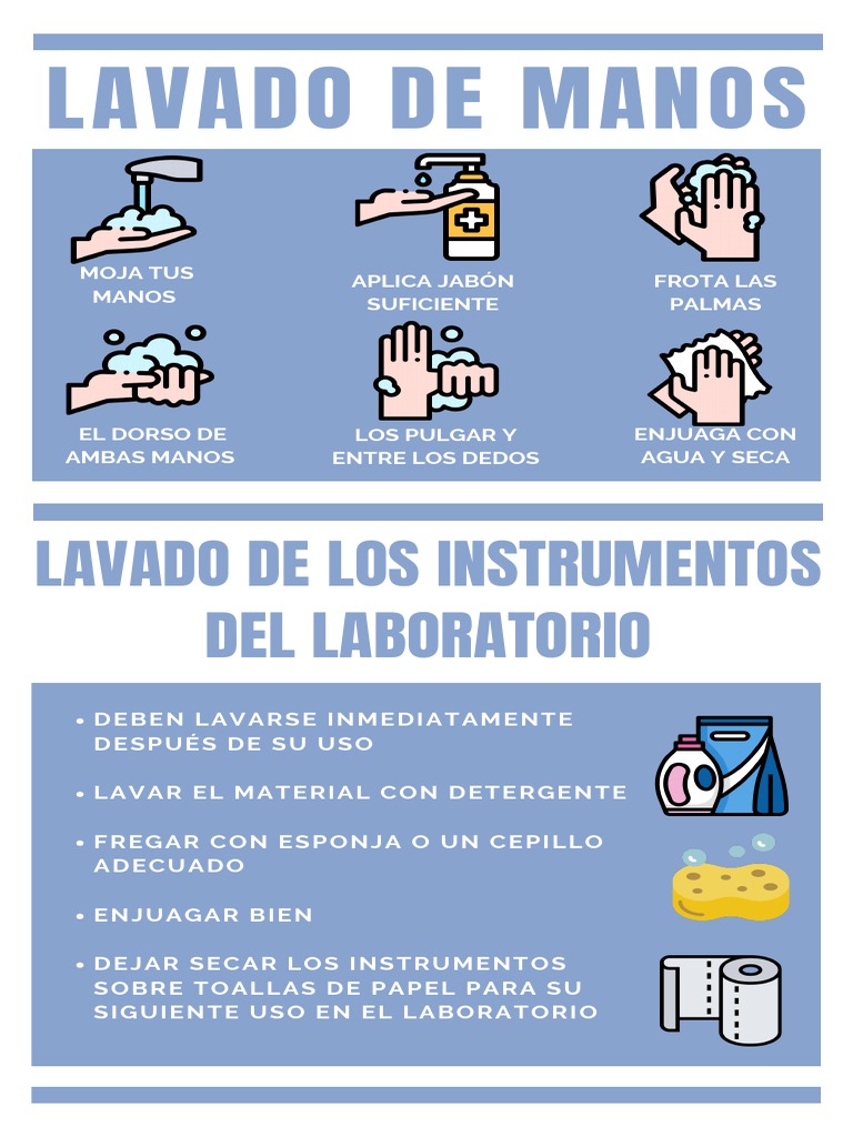 Lavado Efectivo de Manos e Instrumentos | PDF | Hogar, jardinería y ...
