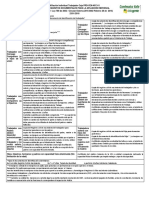 Requisitos Documentos Afiliación Individual COMFENALCO