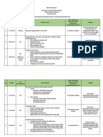 Perancangan Aktiviti KRS 2023