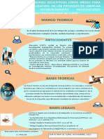 Infografia II Momento Danny Sanchez