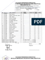 Daftar Hadir Peserta Pas