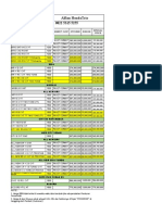 PRICE LIST DESEMBER - Ods