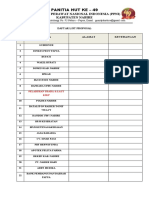 Daftar List Proposal