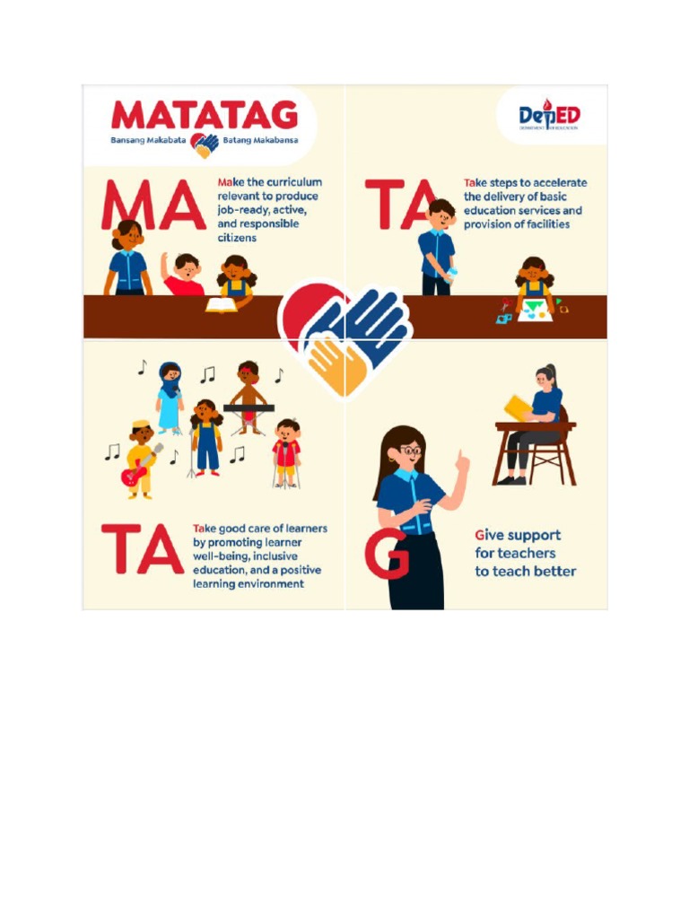 Matatag Wall | PDF