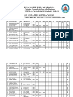 Form Panji Per 19 April PDF