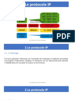 2-Le Protocole IP