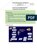 LKPD 2 Flowchart