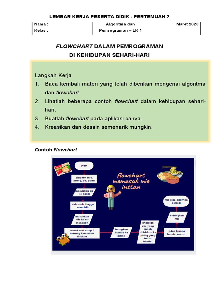 LKPD 2 Flowchart | PDF
