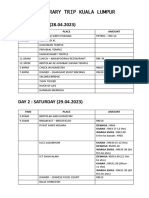 Itinerary Trip Kuala Lumpur