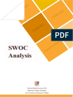 SWOC Analysis