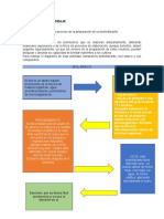 Diagrama de Biofertilizante