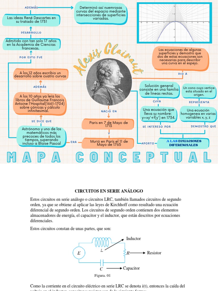 Ecuaciones Diferenciales PDF Ecuaciones VIH