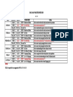 Batasan Materi Mei 2023