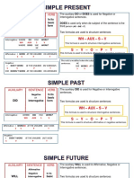 Grammatical Tenses