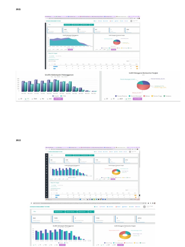 Data DMS | PDF