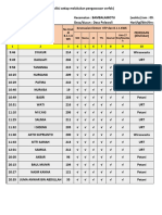 Pengawasan Verifikasi Faktual