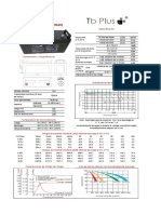 Ficha Tecn - TB-Plus 12V-120AH GEL