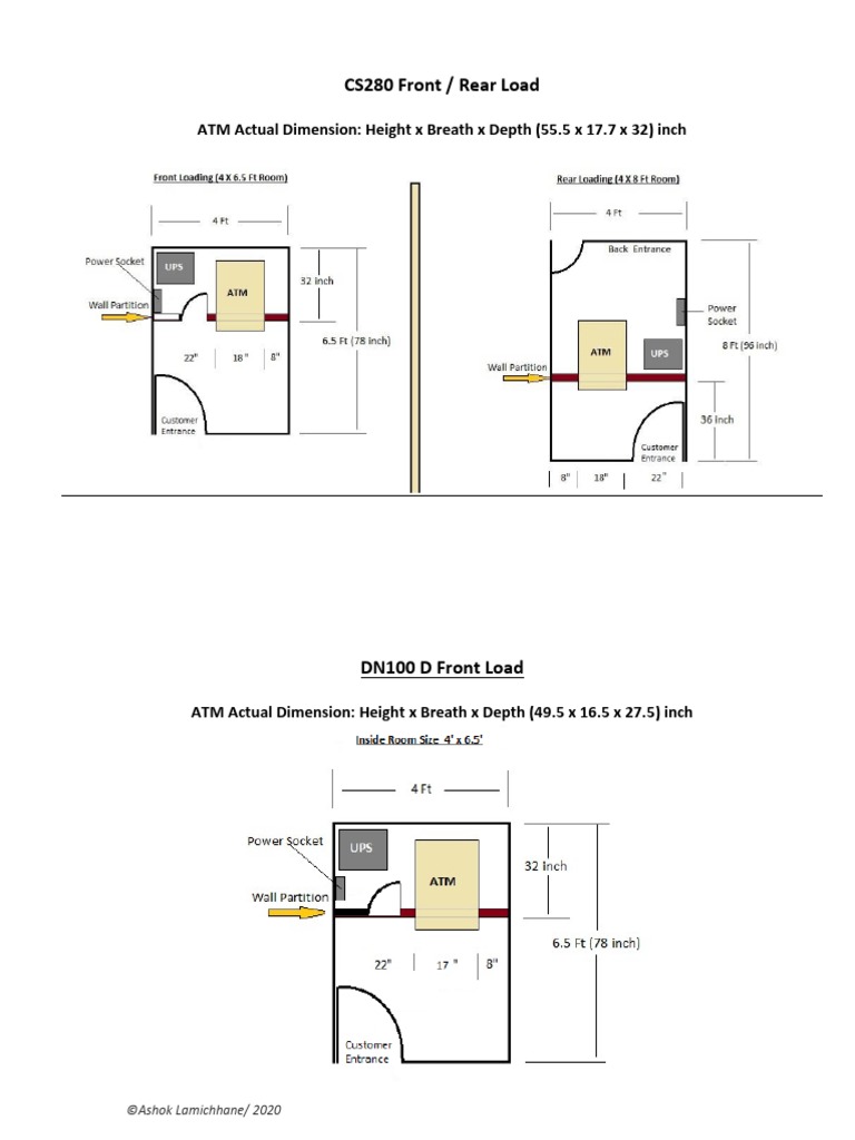 ATM Room Layout & Pre RequirementV2 PDF