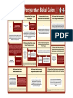 Kpu Dokumen Persyaratan Bakal Calon PDF