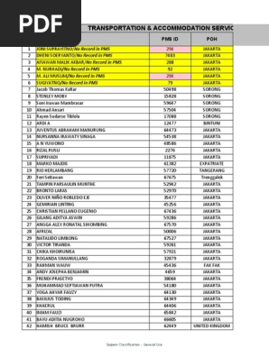 Katta sikli qora tanli yigit