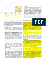 Bibliografía PDF