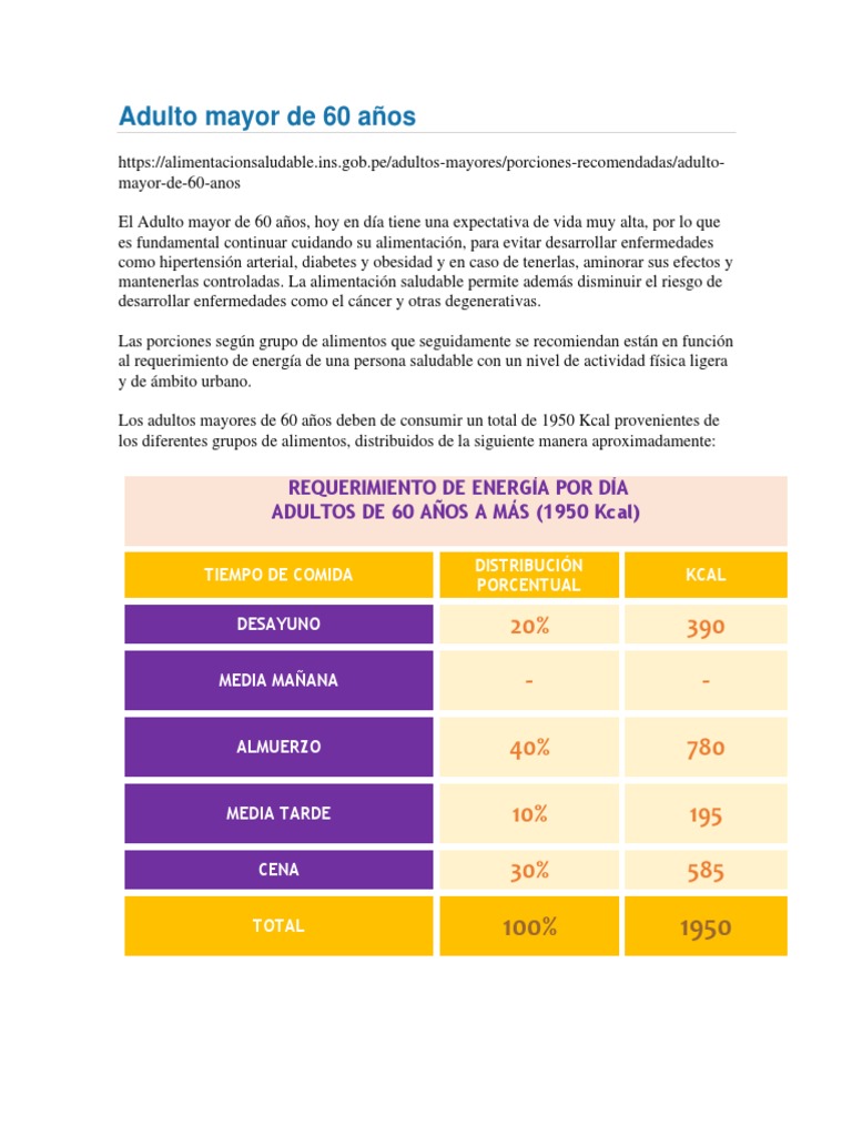 Alimentación Saludable para Adultos Mayores | PDF | Alimentos | Panes