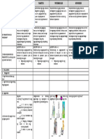 DLL - Esp 1 - Q3 - W6