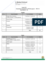 Grade VII Paper Pattern - SA1 (2021-22) PDF
