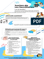 Solucion de Conflictos Familiares PDF