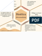 Bioetica