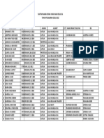 Daftar Nama Siswa Yang Naik Kelas 3A TAHUN PELAJARAN 2021-2022