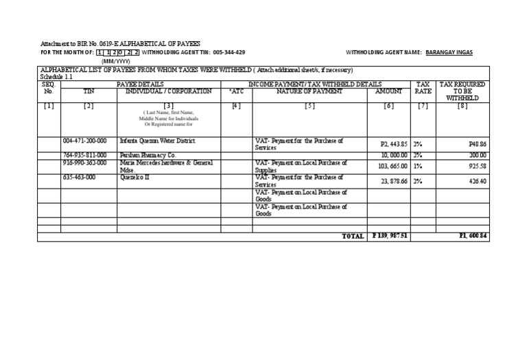 Alphabetical list of payees PDF Services (Economics) Corporations