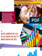 Región San Martín: Incidencia de VIH/SIDA 2000-2021