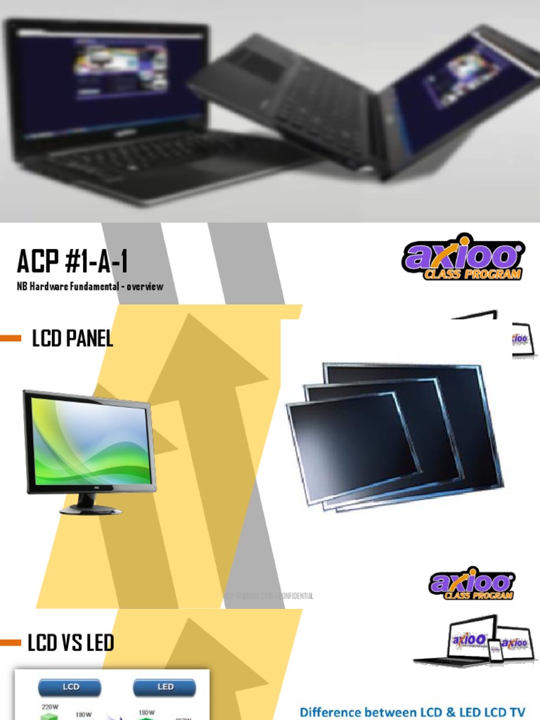 ACP 1A.1 Hardware Fundamental | PDF