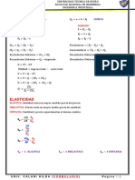 Ind 3216 Formulario