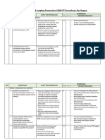 Daftar Dokumen CSMS PGN PDF