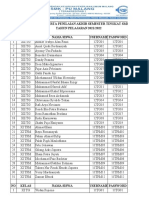 2021 PAS Ganjil SISWA+PSWD Utk Proktor