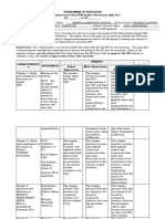 SIP QA Tool