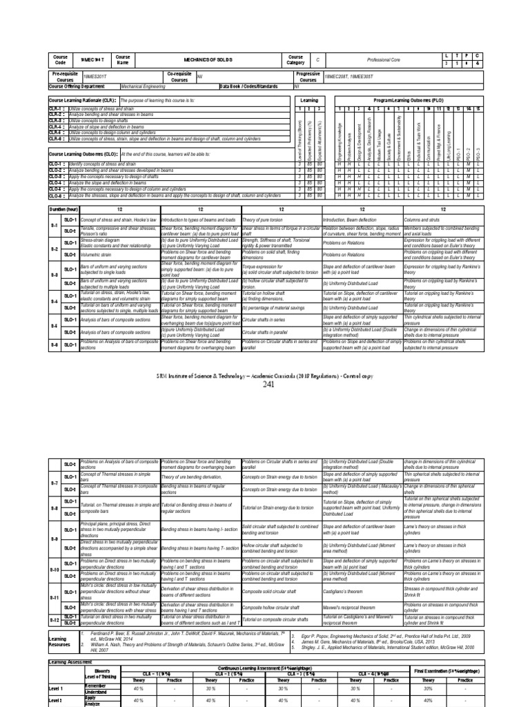 SOLID MECHANICS PART III KELLY PDF visual data 3