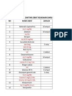 Daftar Obat