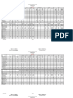 Consolidated Test Result 19-20