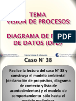 04 Caso #38 PPT Clase 2017