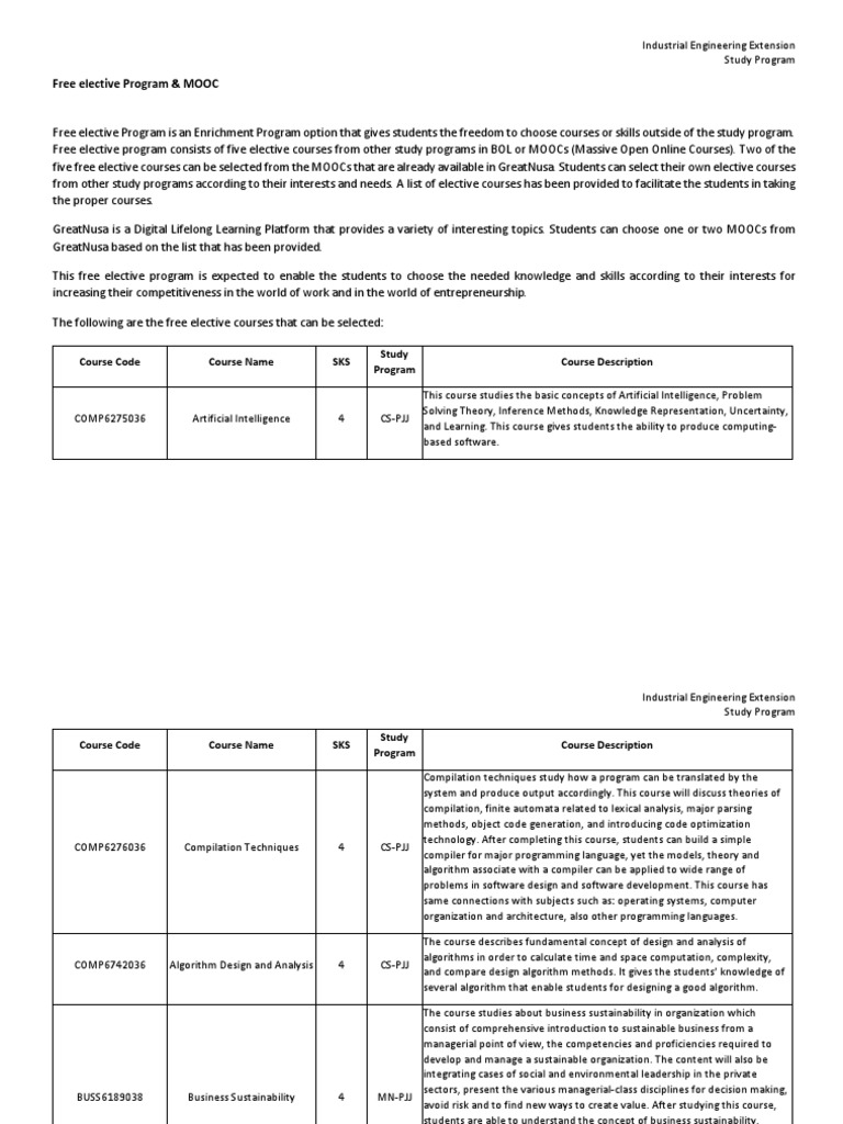 Free Elective Courses in Industrial Engineering | PDF | Information ...