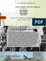 Conflicto Árabe Israelí