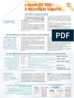 Fiche 7 PDF