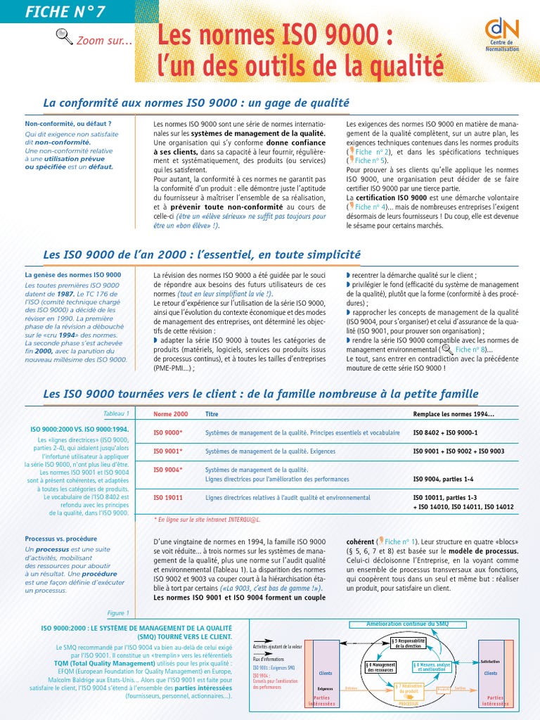 Fiche 7 PDF | PDF | Système de management de la qualité | ISO 9000