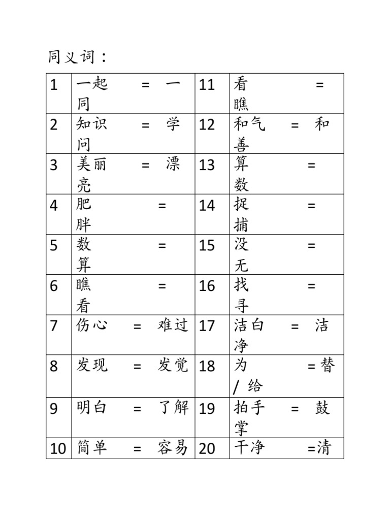 一年级：同义词和反义词-阅读（1） | PDF